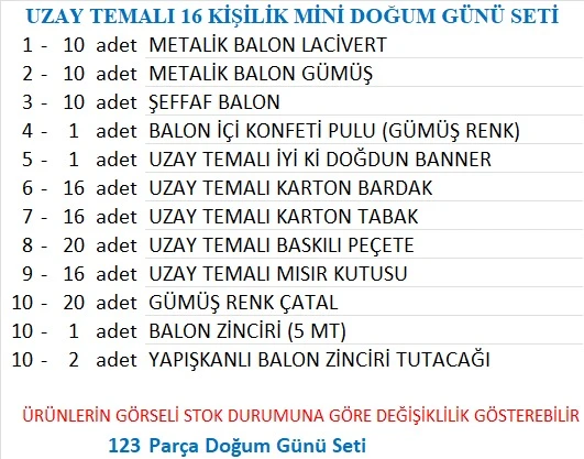 Uzay Temalı 16 Kişilik Mini Set - Resim 2