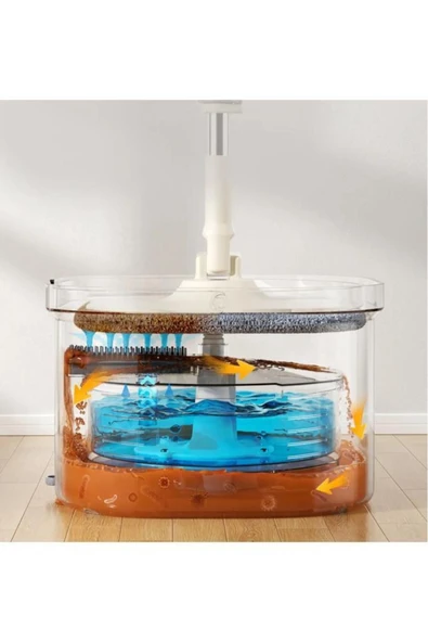 AROW KREM MAVİ CLEAN MASTER TEMİZLİK SETİ - Resim 3