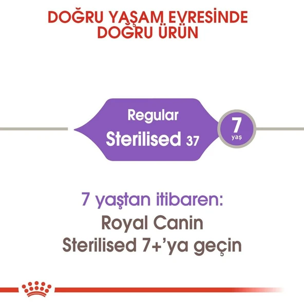 Sterilised 37 Kısırlaştırılmış Kedi Maması 15 kg - Resim 2