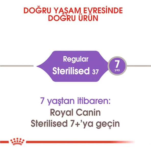 Sterilised 37 Kısırlaştırılmış Kedi Maması 15 kg - Resim 4