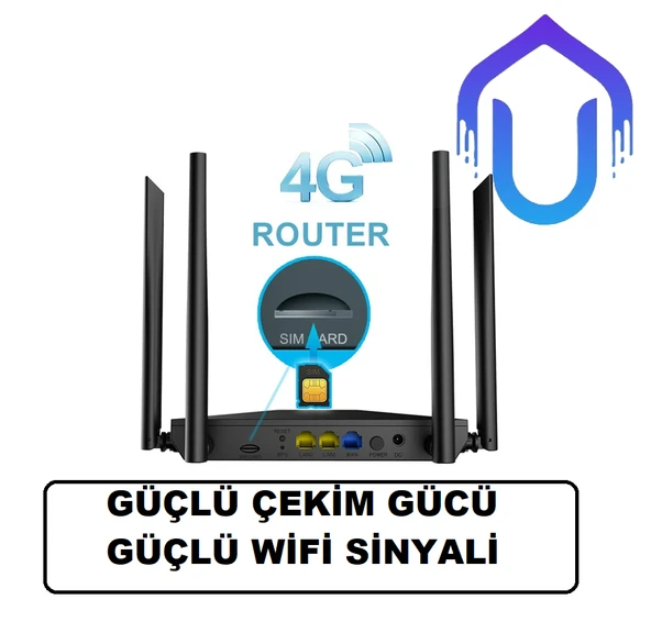 SIM Kart Destekli 4 Antenli Güçlü WiFi Router  3G 4G Desteği ile Her Yerde İnternet