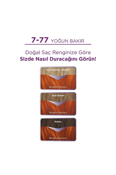 Palette Göz Alıcı Renkler 7-77 Yoğun Bakır Saç Boyası - 2