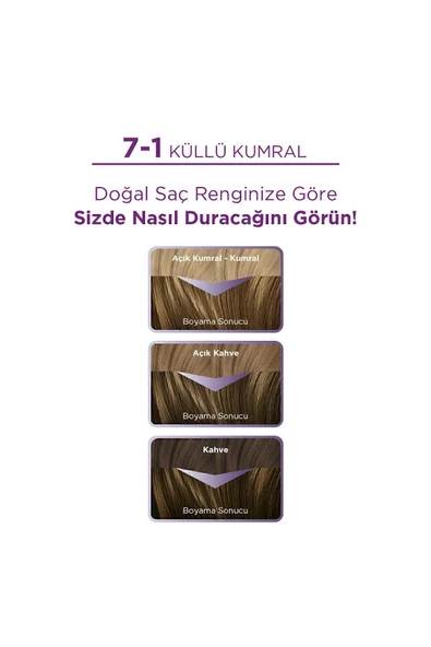 Palette Göz Alıcı Renkler Küllü Kumral 7.1 Saç Boyası - 2