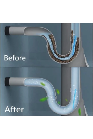 sevram Lavabo Gider Temizleyici 12 Adet Koku Giderici Çubuk - 3