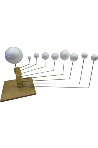 Doğuş Iş Eğitimi Gezegen Sistemi Modeli, Güneş Sistemi, Eğitici Maket Gez9 - Resim 2