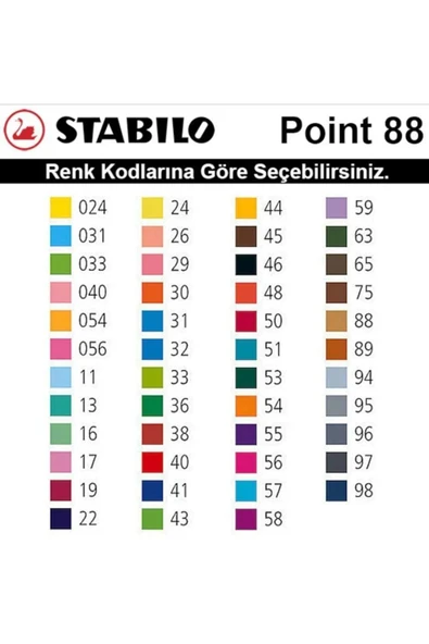 Stabilo 88/36 0,4 mm Keçe Uçlu Kalem Yeşil (1 Adet) - Resim 4