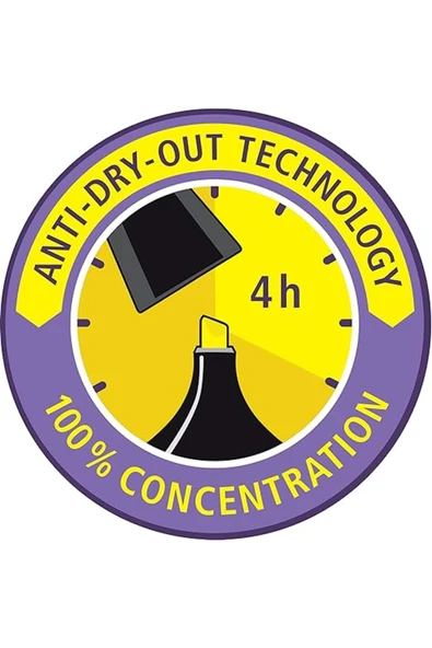 Stabilo - İşaretleme Kalemi - swing cool Pastel - Turkuaz - Resim 5