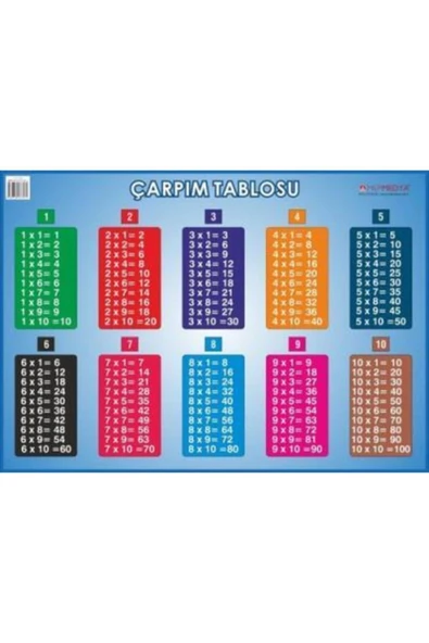 Mepmedya Yayınları Mep Medya Çarpım Tablosu 50x70 Cm
