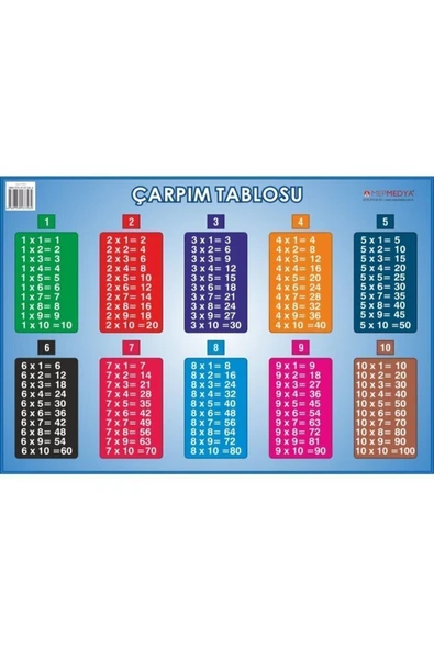 Mepmedya Yayınları Çarpım Tablosu 35 X 50 Cm - 2