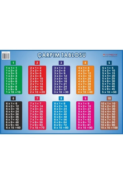 Mepmedya Yayınları Çarpım Tablosu 35 X 50 Cm