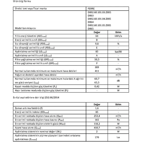 Ferre D065 Çift Camlı Girin Tili Dokunma Tik 60 cm Gri Davlumbaz - 3