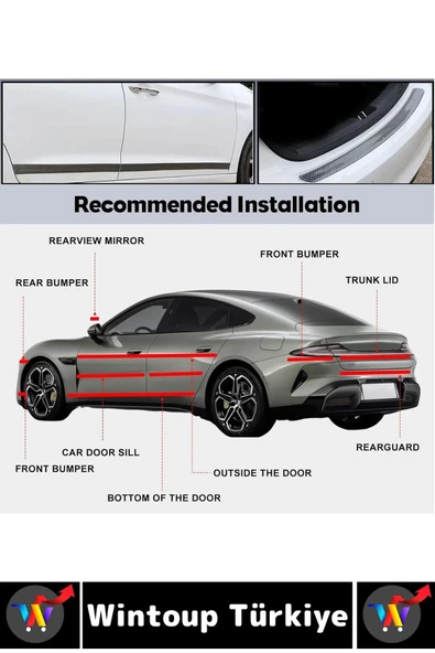 İz Bırakmaz Kapı Eşik Tampon Ev Çizilme Önleyen Koruma Şık Karbon Fiber Bant 3 Cm X 3 Metre 2 Adet - Resim 7