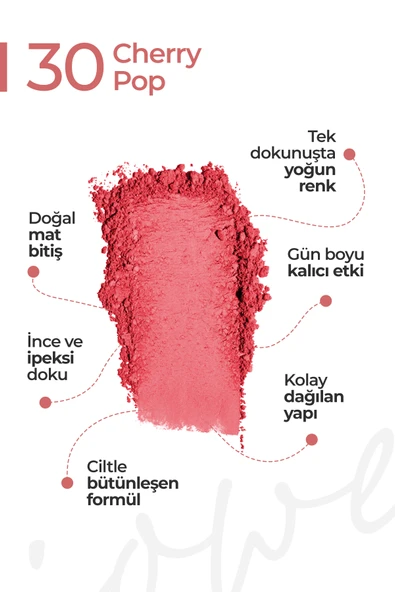 Powder Blush Allık Cherry Pop - 2