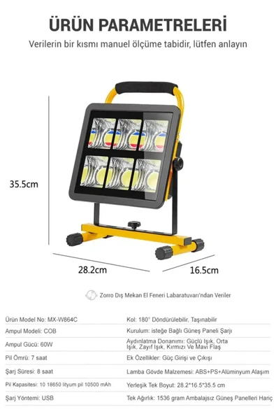 harry Şarjlı 30 Watt 5000 Lümen (20 METRE 15 SAAT) Powerbank Olan Çok Fonksiyonlu Projektör Kamp Lambası - Resim 2