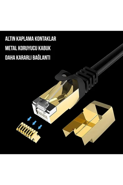 harry 3 Metre Cat7 Ethernet Rj45 Modem Internet Kablosu 10gbps 1000mhz 26 Awg 3Mt - Resim 5