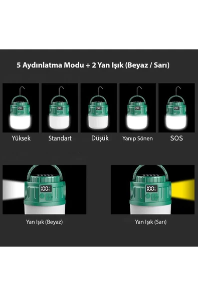 harry Güneş Enerjili Ve Şarjlı 5 Modlu 24 Led Işıldak Ve Fener (2 Yan (BEYAZ/SARI) Işıklı) Kamp Lambası - Resim 2