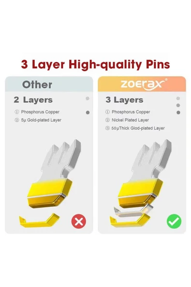 harry Yeni Rj45 Cat5 Cat6 Ethernet Internet Kablo Soketi Konnektörü 8p8c Rj45 Jack Utp Jak Uç 100 Adet - 5