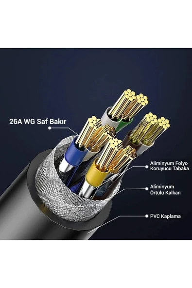 harry 2 Metre Cat7 Ethernet Rj45 Modem Internet Kablosu 10gbps 1000mhz 26 Awg 2Mt - Resim 5