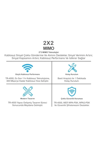 harry 300 Mbps Menzil Genişletici 4 Port 4 Antenli Access Point Repeater Router Türkçe Kolay Kurulum - 4