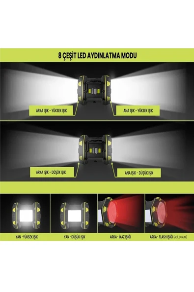 harry Şarjlı 1200 Lümen  800 METRE Mesafeli Su Geçirmez El Feneri ( (ÖN Işık - Arka Işık -Yan Işık) - Resim 5