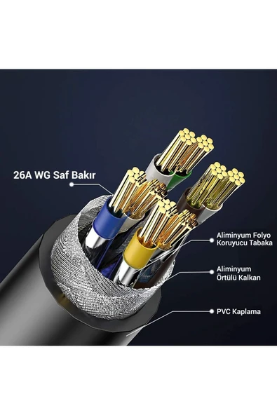 harry 3 Metre Cat7 Ethernet Rj45 Modem Internet Kablosu 10gbps 1000mhz 26 Awg 3Mt - Resim 3