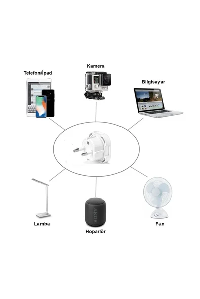 harry Yüksek Kaliteli Ingiliz Fiş Adaptör Çevirici Ingilizi Türke Çevirici Priz Adaptör - Resim 2