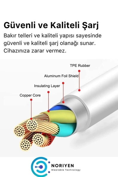 harry Samsung-xiaomi Uyumlu Type-c Kulaklık Dönüştürücü 3.5 Mm Jack Girişli Ses Adaptörü 5g Uyumlu - 7
