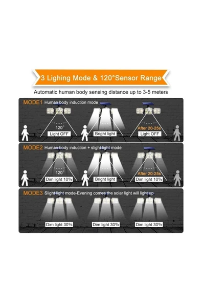 Rabelix Online Marketing Solar Güneş Enerjili 120 Ledli Hareket Sensörlü Bahçe Garaj Karavan Aydınlatma Sokak Lambası - Resim 3