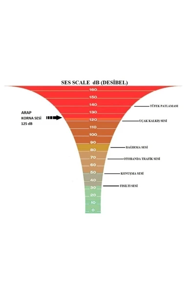 Seger 12 Volt Arap Saydırmalı Korna ( Dali Dali Korna ) 86eh Ean - 8698520203395 - 6