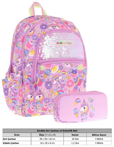 Kaukko Kids Kız Çocuk Okul Çantası ve Üç Bölmeli Kalemlik Seti (Lila - Pullu Sweet) - (L5215+L8215) - Resim 2