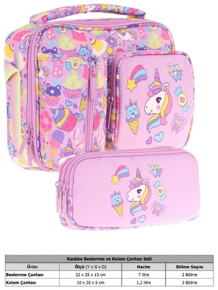Kaukko Kids Kız Çocuk Lila Unicorn Üç Bölmeli Thermo Beslenme Çantası ve Kalemlik Seti (L7215+L8215) - Resim 2