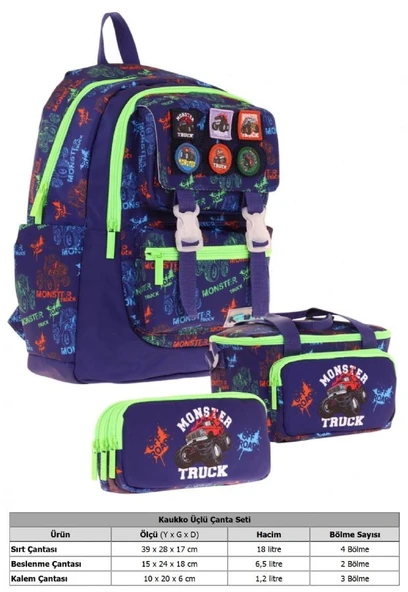 Kaukko Kids Armalı Kamyon Desenli Erkek Çocuk Üçlü İlkokul Okul Çantası Seti - Lacivert Yeşil - Resim 2