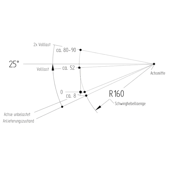 Knott 1350Kg 4x100 1400 - 1850mm Torsiyonlu Frenli Aks Dingil - 3