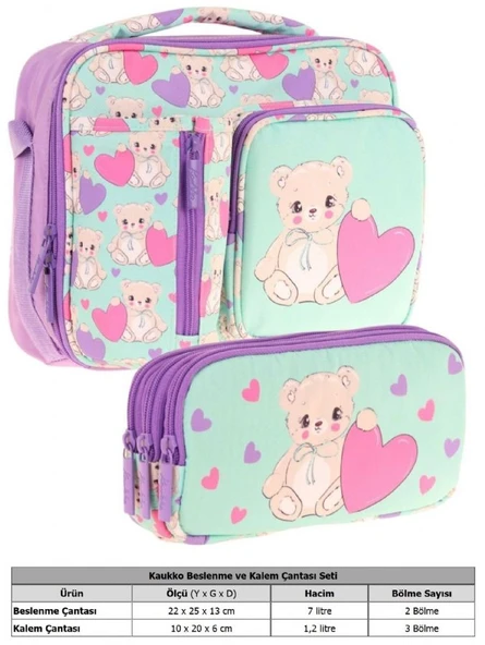 Kaukko Kids Kız Çocuk Turkuaz Mor Ayıcık Baskılı Üç Bölmeli Thermo Beslenme Çantası ve Kalemlik Seti (L7239+L8239) - Resim 2