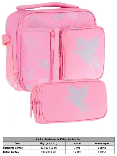 Kaukko Kids Kız Çocuk Pembe Bulut Desenli Üç Bölmeli Thermo Beslenme Çantası ve Kalemlik Seti (L7218+L8218) - Resim 2