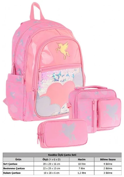 Kaukko Kids Kız Çocuk - Pembe Pullu Bulut Desenli - Okul Çanta Seti (Sırt Çantası+Beslenme Çantası+Kalemlik) - 2