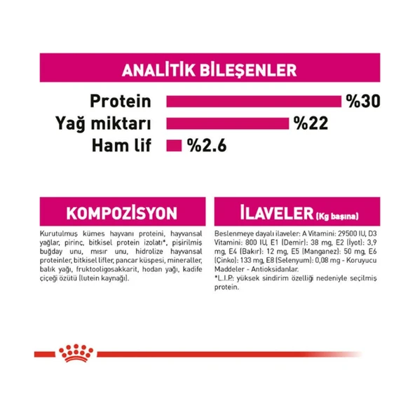 Ccn Mini Exigent Yetişkin Köpek Maması 3 kg - Farmapets - Resim 3