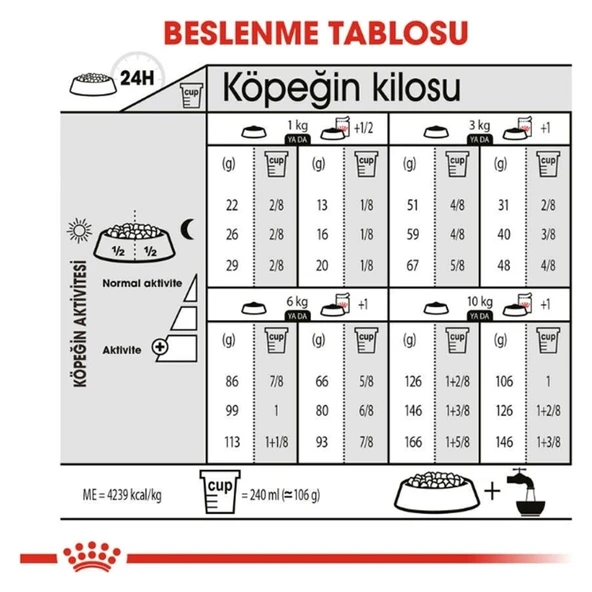 Ccn Mini Exigent Yetişkin Köpek Maması 3 kg - Resim 4