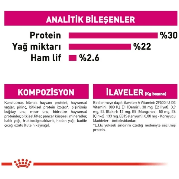 Ccn Mini Exigent Yetişkin Köpek Maması 3 kg - Resim 3
