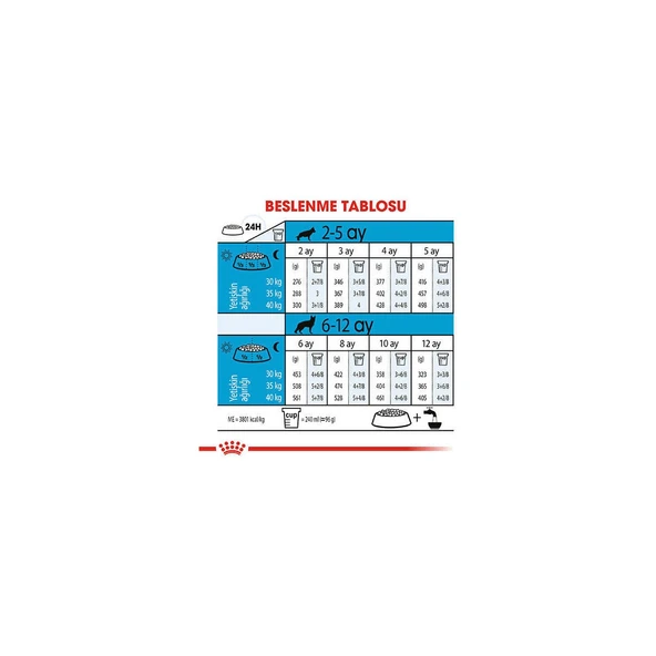 Maxi Puppy Büyük Irk Yavru Köpek Maması 15 kg - Resim 2