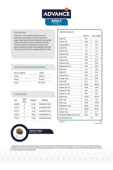 Adult Tavuklu Yetişkin Kedi Maması 1.5 Kg - 3