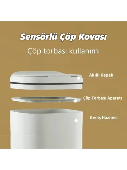 Akıllı Teknolojik Antibakteriyel Sensörlü Çöp Kovası 20 Litre + Duvara Asılabilir Beyaz Silikon Klozet Fırçası - Resim 3