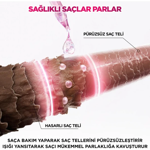 L'oréal Paris Elseve Glycolic Gloss Mükemmel Parlaklık Için Pürüzsüzleştirici Saç Kremi 150ML - 5