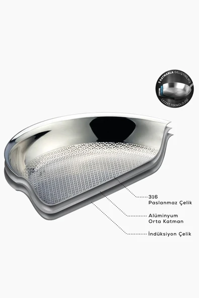 3ply Powersteel 316 Çelik Indüksiyon Tabanlı Konik 8 Parça Petekli Çelik Tencere Seti - 3