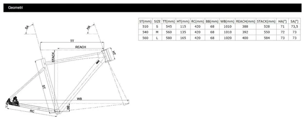 CARRARO SPORTIVE X ŞEHİR VE TUR BİSİKLETİ - Resim 2