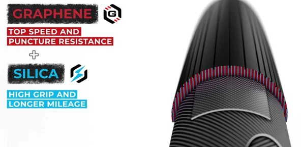 VITTORIA CORSA 700x28 28-28 G2.0 TUBULAR DIŞ LASTİK - 3