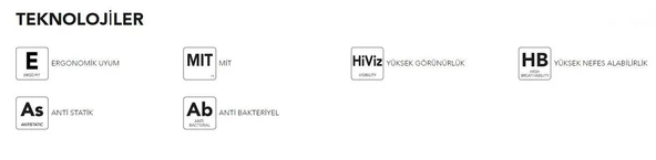 KASK SİNTESİ YOL KASKI - Resim 7