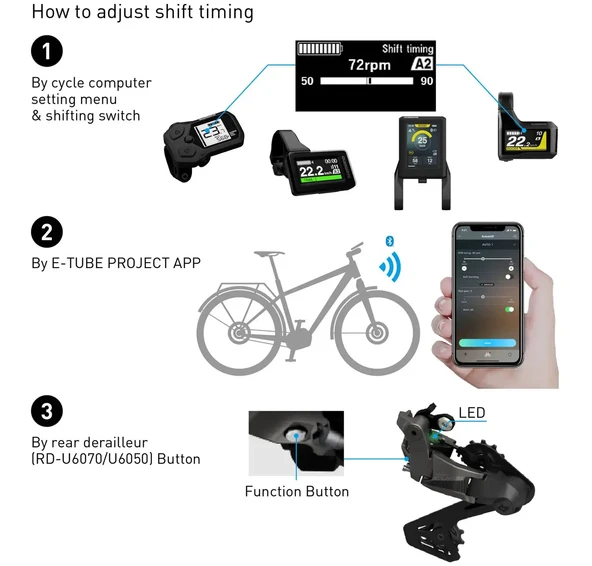 SHIMANO CUES RD-U6050 Di2 10 VİTES GS ARKA VİTES DEĞİŞTİRİCİ - 4