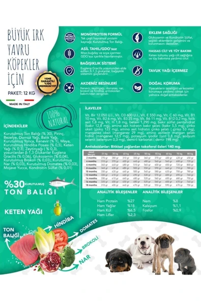 Exclusion Monoprotein Düşük Tahıllı Ton Balıklı Ve Narlı Büyük Irk Yavru,hamile Ve Emziren Köpek Mam - Resim 3