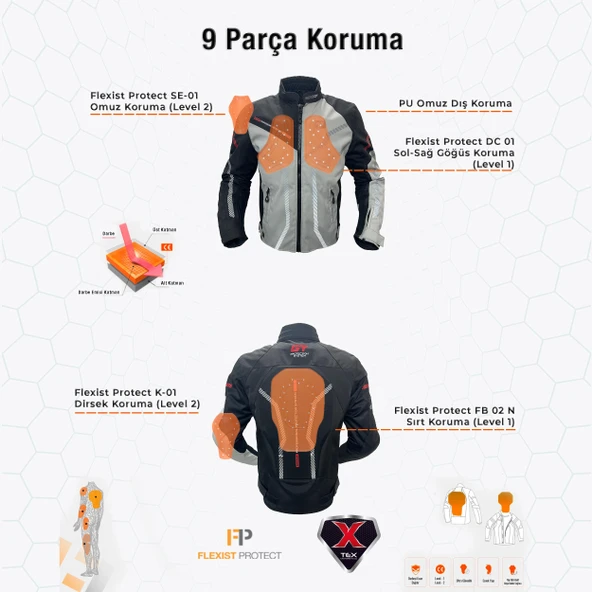 Forte Gt 2003003 Niagara CE Sertifikalı 3 Mevsim Full Korumalı Yazlık Motosiklet Montu XL Beden - 10